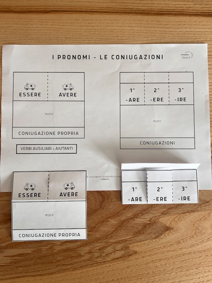 LAP BOOK VERBI