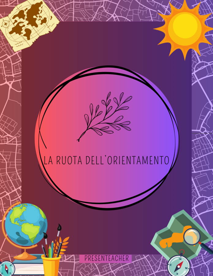 La ruota dell'orientamento - Gira e trova i punti cardinali