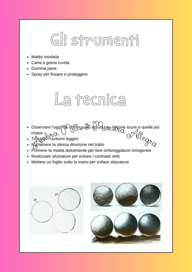 Nel Meraviglioso Mondo dell’Arte Classe 5