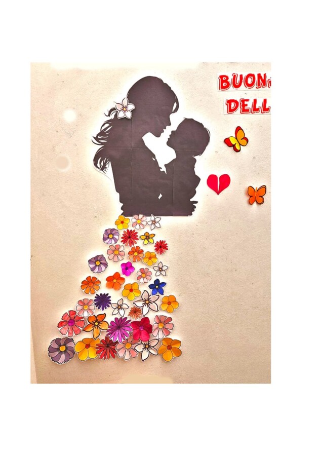🌸 Pannello per la Festa della Mamma – Decorazione Speciale per la Classe