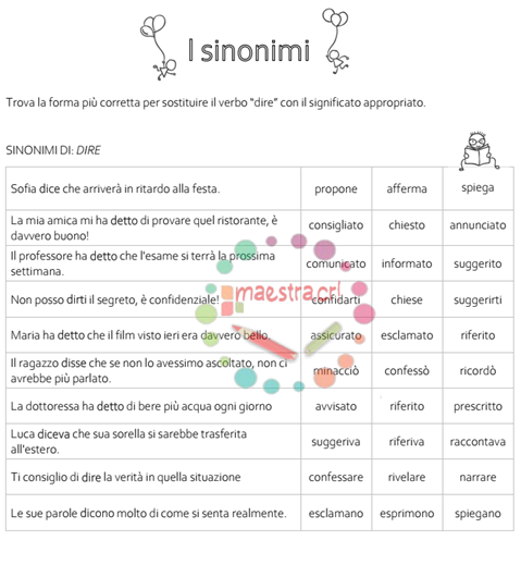 Arricchimento lessicale - I sinonimi