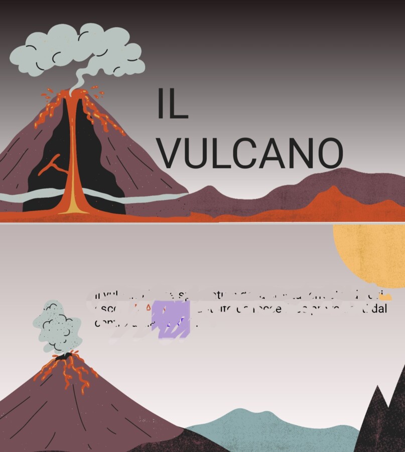 Vulcano con spiegazione,esperimento e conclusione