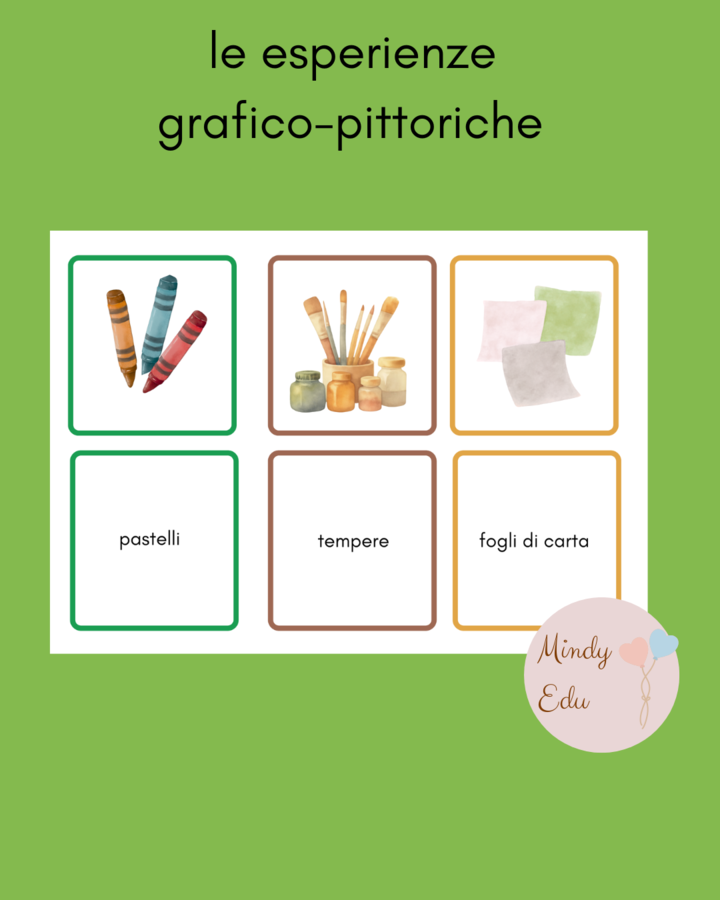 Flash Cards Educative 0-3 anni: Routine, Autonomie e Giochi al Nido PDF