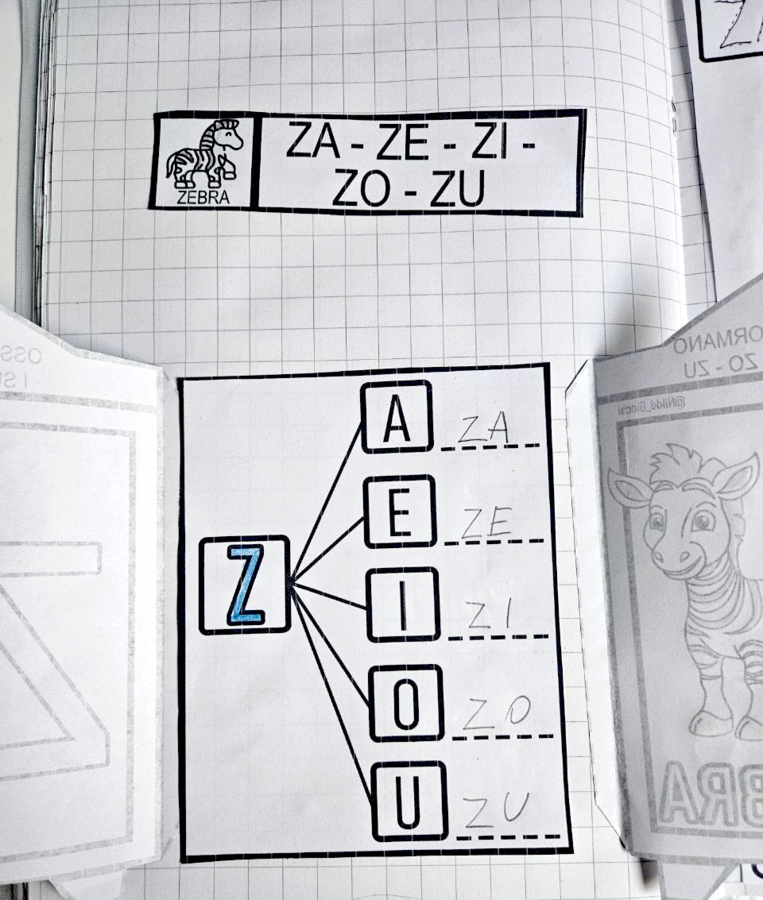 Schede di Italiano : Scopriamo la lettera Z