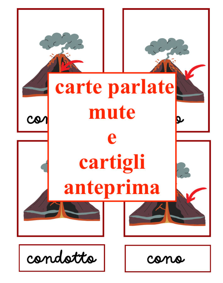 Alla scoperta del vulcano; Nomenclatura arricchita
