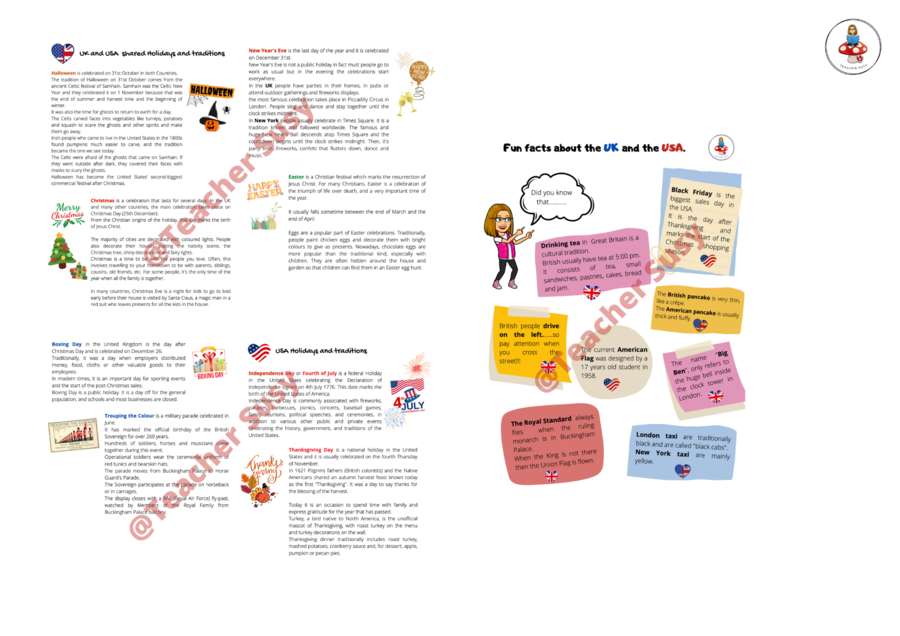 BUNDLE CLIL "London vs New York"