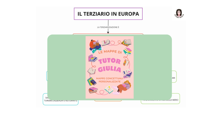 IL SETTORE TERZIARIO IN EUROPA