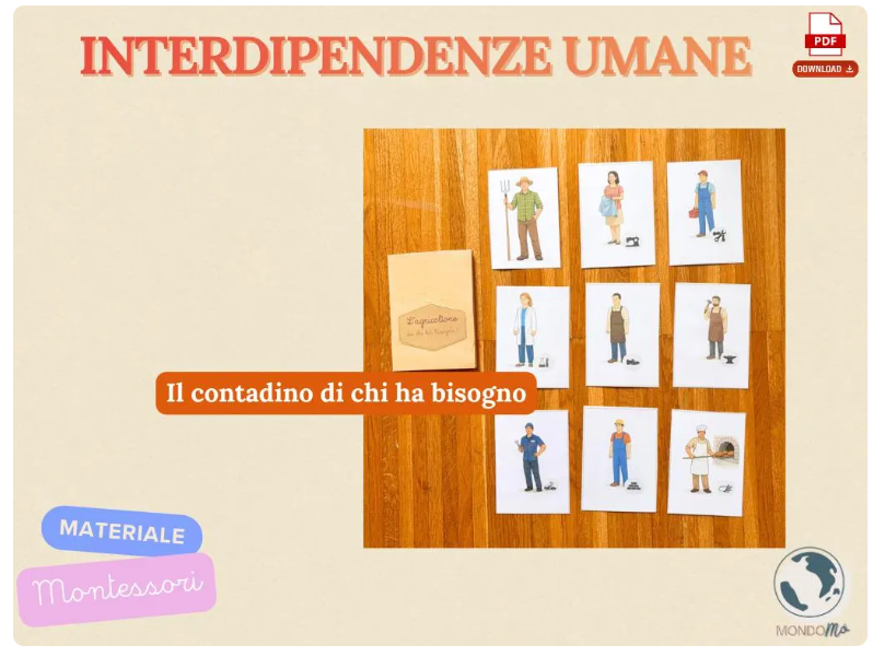 Interdipendenze Umane Montessori – Educazione Cosmica | Carte Didattiche Stampabili PDF | Printable charts Montessori