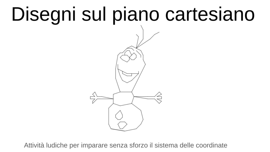 Disegni nel piano cartesiano: dai punti a Olaf