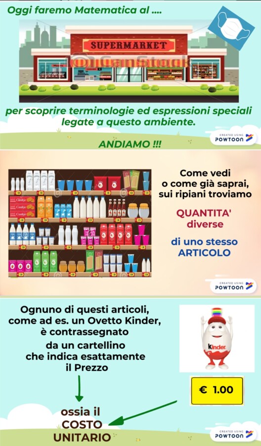 Costo totale - Costo unitario - Quantità
