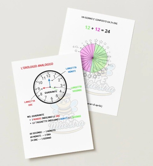 L'orologio analogico