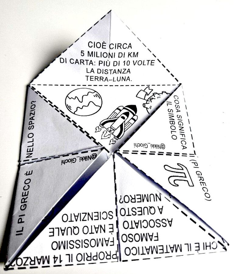 ▲▼ ∞ Schede per il Pi Greco Day