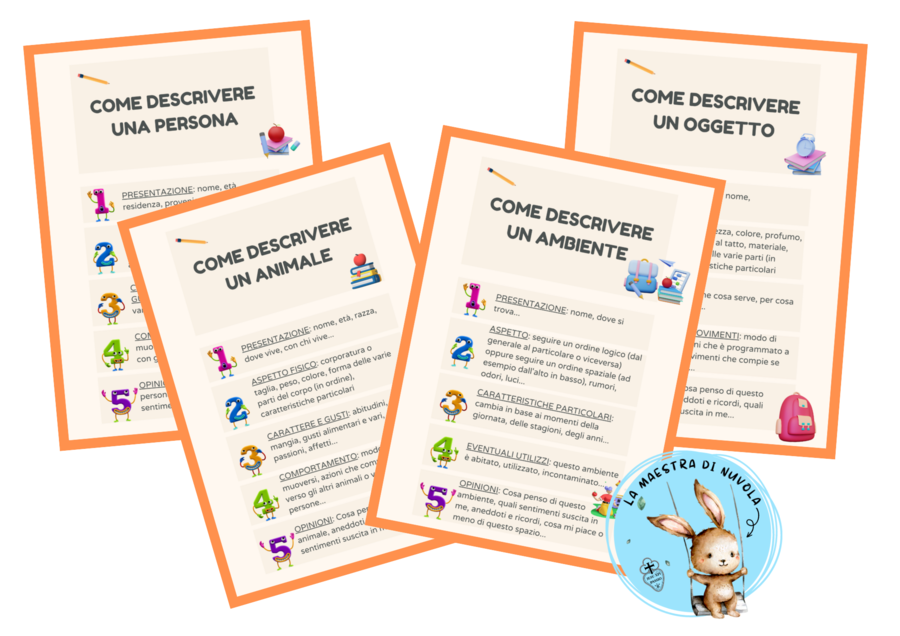 Tavole e procedimento per descrivere persone, animali, oggetti e ambienti!