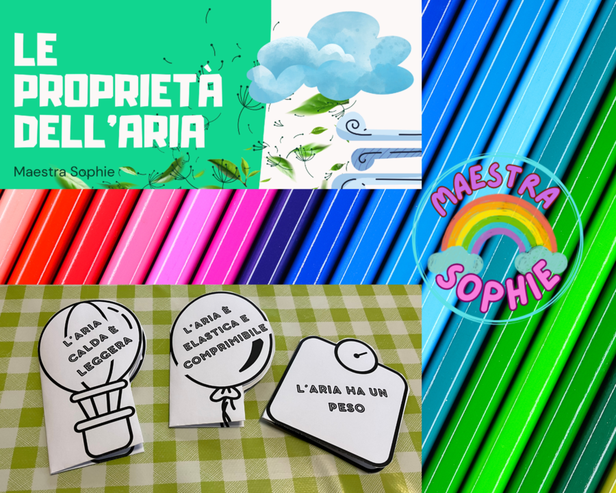 Le proprietà dell'aria video + libretti