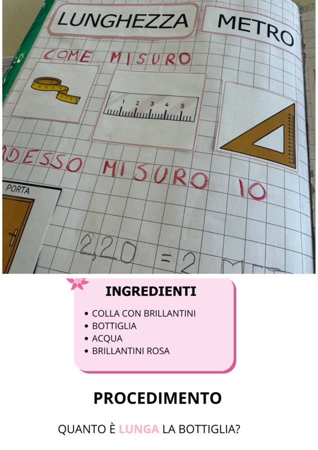 Unità di misura in CAA