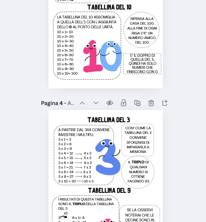 Trucchetti furbetti per sopravvivere alle tabelline