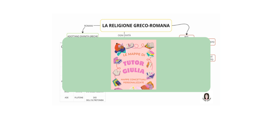 RELIGIONE GRECO-ROMANA