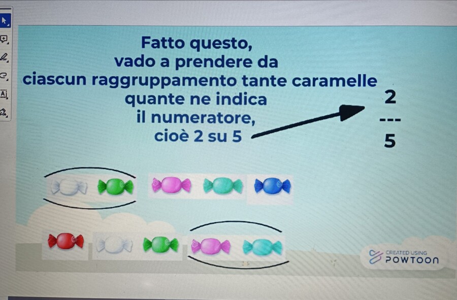 COMPRENDERE E CALCOLARE LA FRAZIONE DI UN NUMERO - MATEMATICA, CLASSE 3° PRIMARIA