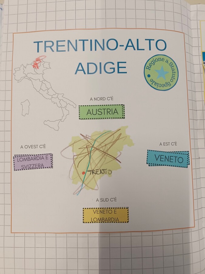 Trentino Alto Adige _ Geografia semplice