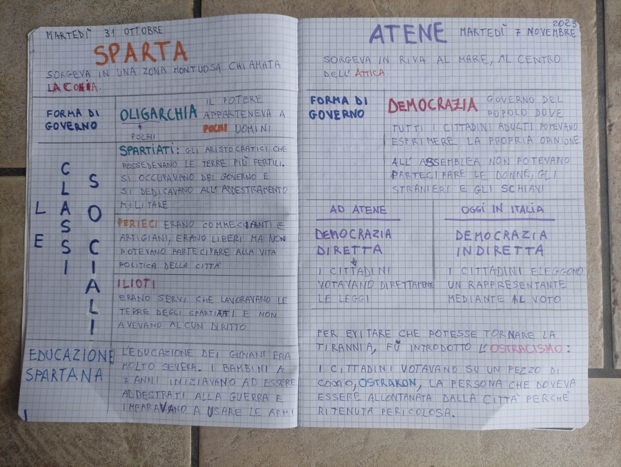 QUADERNO DI STORIA - Classe V - con matrici