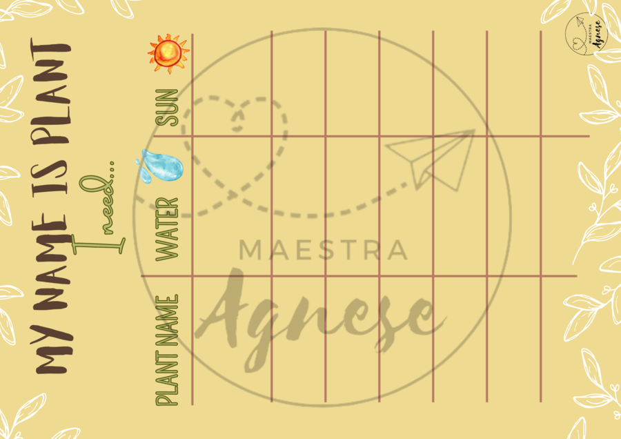 Plants cartellone motivazionale e plant checklist