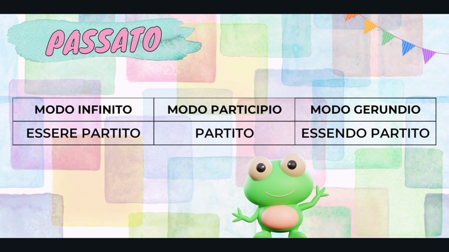 Verbi in musica (prima, seconda e terza coniugazione)