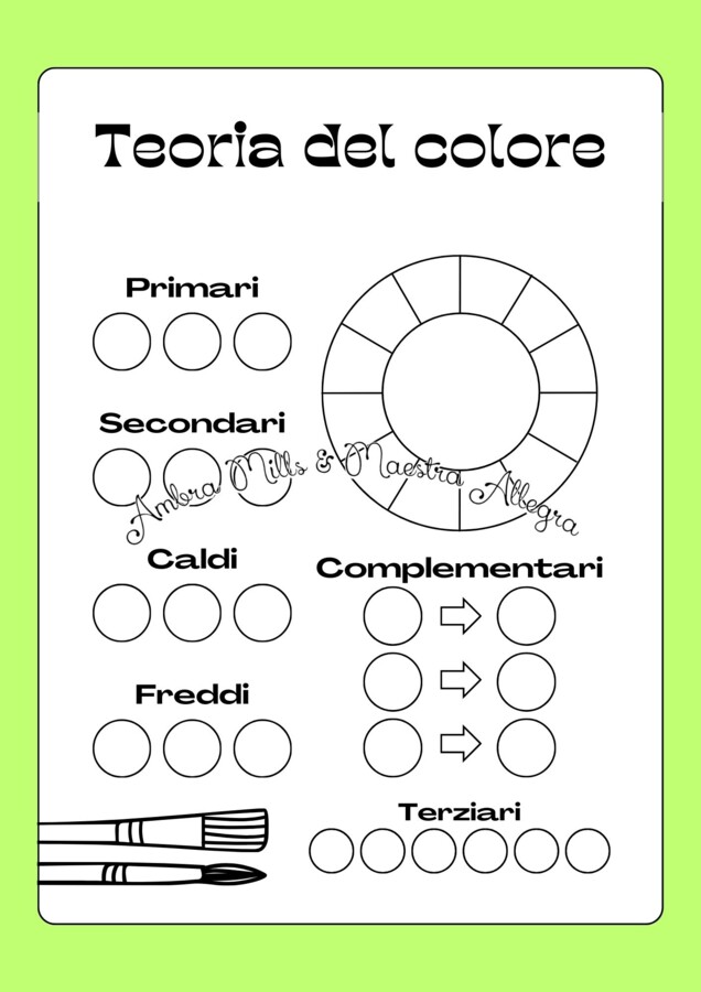Nel Meraviglioso Mondo dell'Arte Classe 2