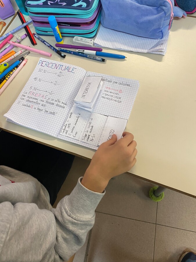 Quaderno Interattivo: Percentuale (sconto e interesse)