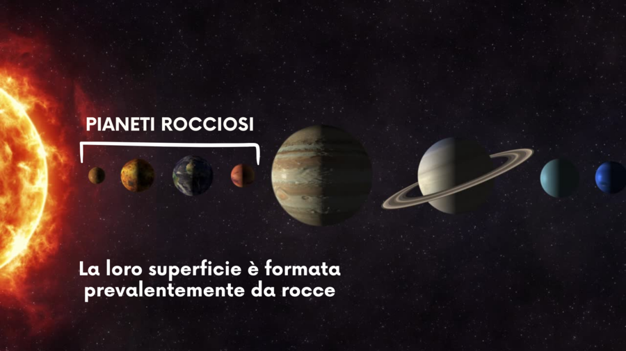 Presentazione: UNIVERSO e SISTEMA SOLARE