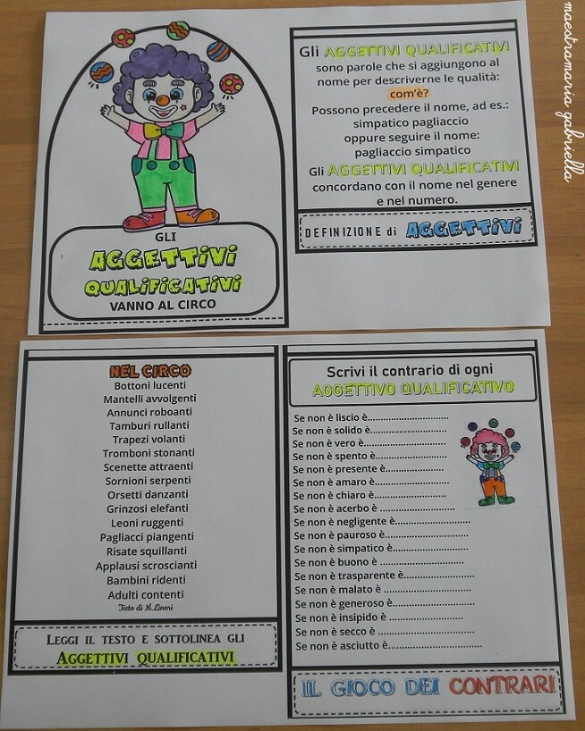 Flipbook degli aggettivi qualificativi a circo