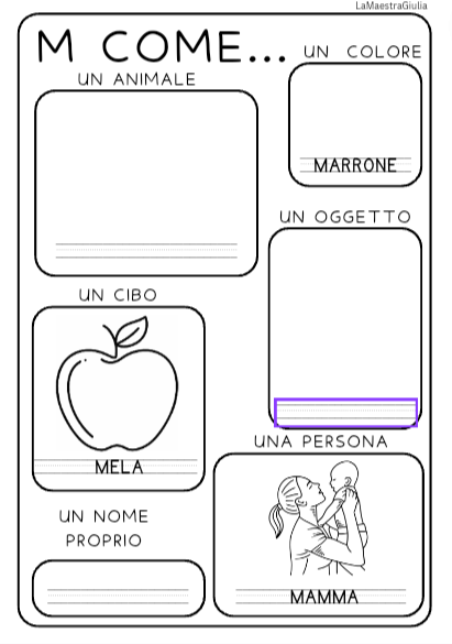 Carta d'identità della consonante