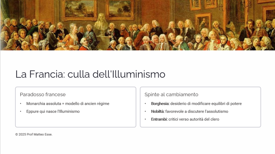 L'Illuminismo e i Philosophes: La Ragione, l'Enciclopedia e la Crisi dell'Antico Regime + Verifiche e Soluzioni (PPTX) [OFFERTA LANCIO 0,99€]