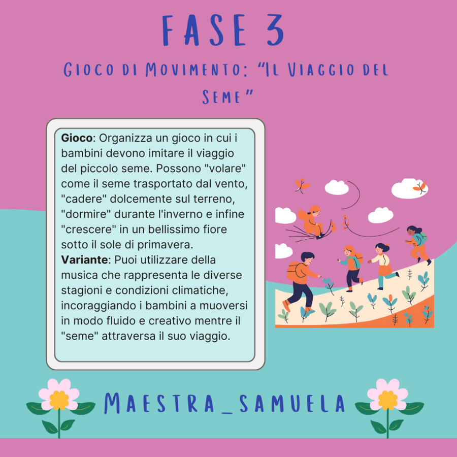 Accoglienza per la Classe Prima - "La Storia del Piccolo Seme" 🌸🌷