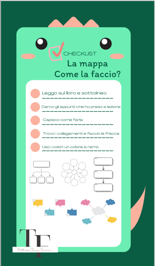 Checklist MAPPA