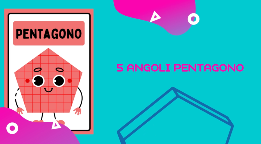 I POLIGINI VIDEO : Geometria a Colori: Viaggio nel Mondo dei Poligoni