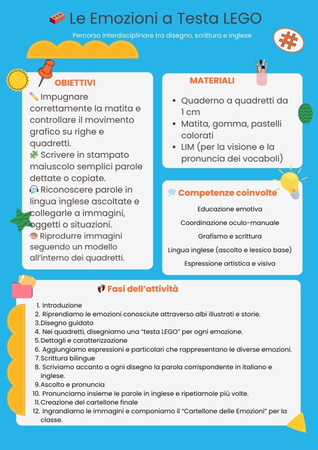 Dal Cuore al Quaderno: le nostre emozioni tra colori, parole e mattoncini LEGO