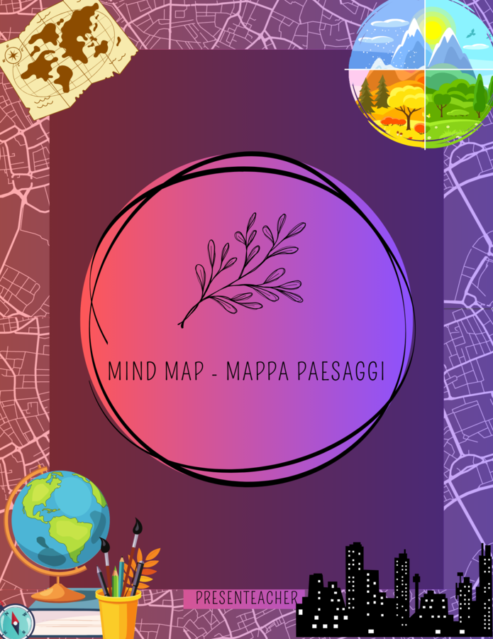 Mind Map - Mappa per gli ambienti di geografia