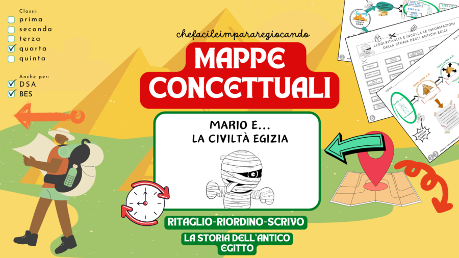 EGIZI - MAPPE CONCETTUALI: ESPLORIAMO L'ANTICO EGITTO