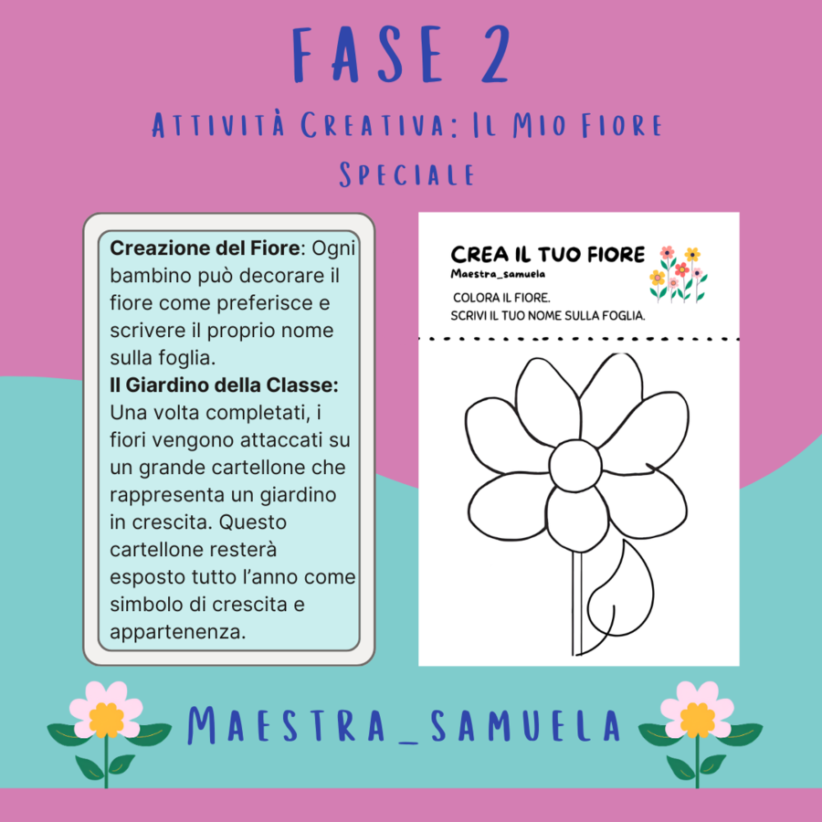 Accoglienza per la Classe Prima - "La Storia del Piccolo Seme" 🌸🌷