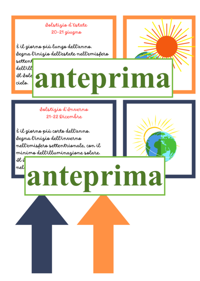 Concretizzare il tempo- catena dell'anno Montessori