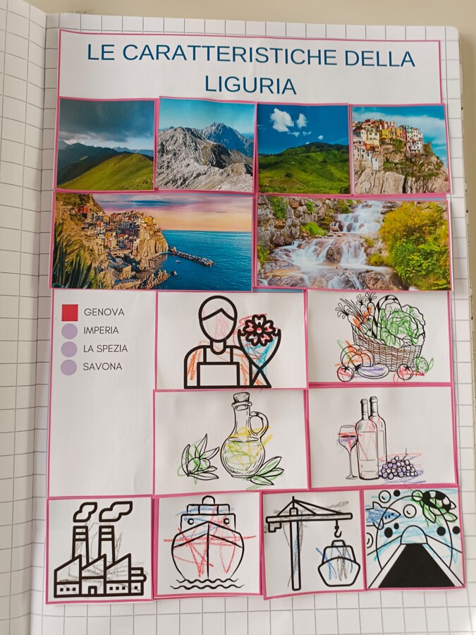 La Liguria