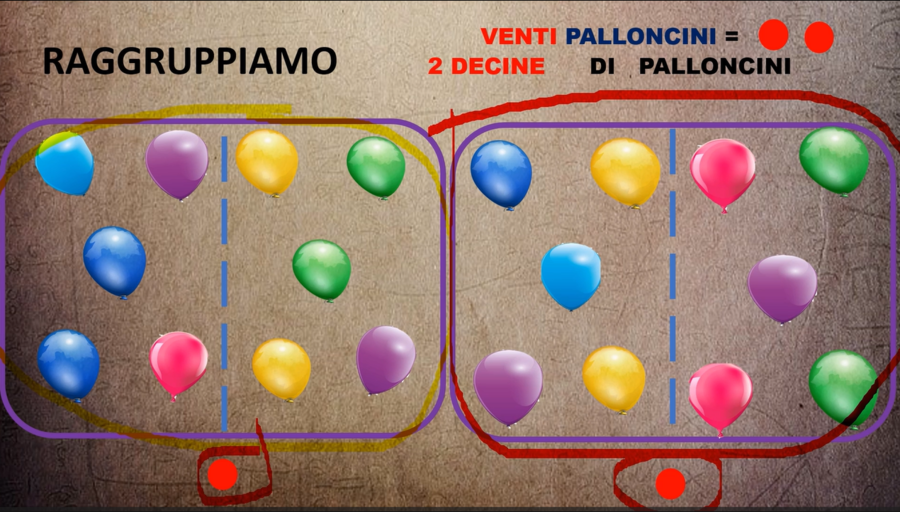 IL NUMERO 20