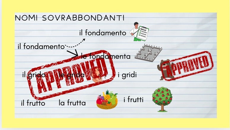 Alla scoperta di nomi e articoli