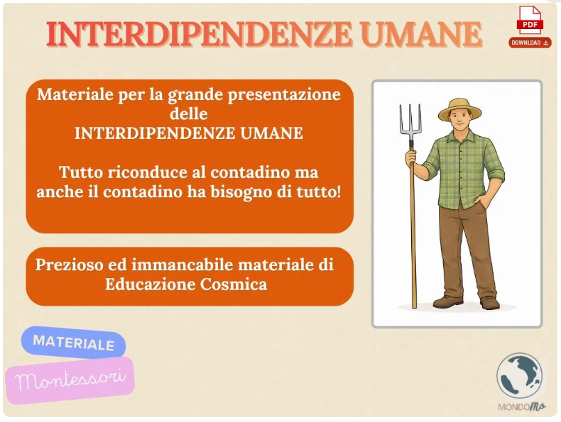 Interdipendenze Umane Montessori – Educazione Cosmica | Carte Didattiche Stampabili PDF | Printable charts Montessori
