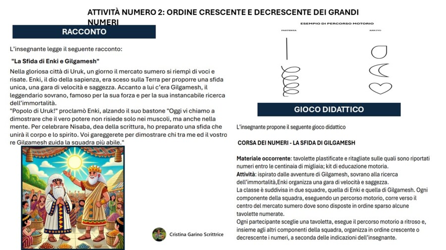 " I GRANDI NUMERI NELLA CIVILTÀ DEI SUMERI"