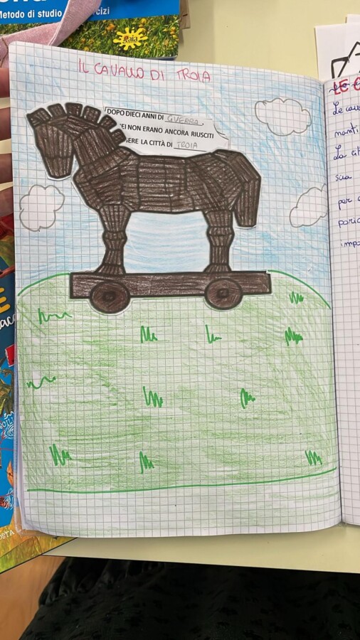 Il cavallo di Troia.