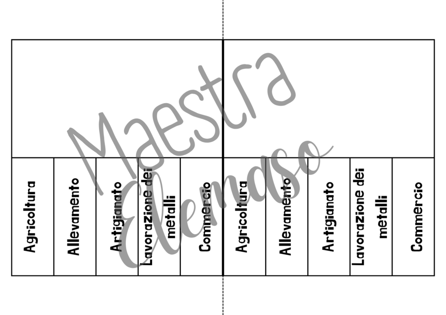 Il Lapbook della Preistoria