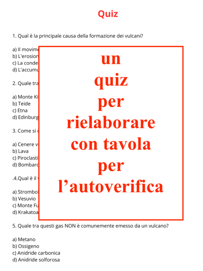 Alla scoperta dei giganti di fuoco: i vulcani; materiale completo per le classe 3/5