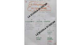 L'APPARATO MUSCOLARE - QUADERNO DI SCIENZE CL. 5^ -