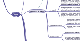 Apuleio (letteratura latina) - mappa